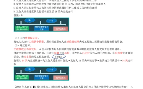 24-第3章-3.2-工程合同管理（三）_2026年一级建造师_2026年一建管理_2025年一建管理SVIP_02-基础精讲✿高端面授✿深度强化_10-管理《天一精讲班》金月、王少杰KL推荐_金月_讲义