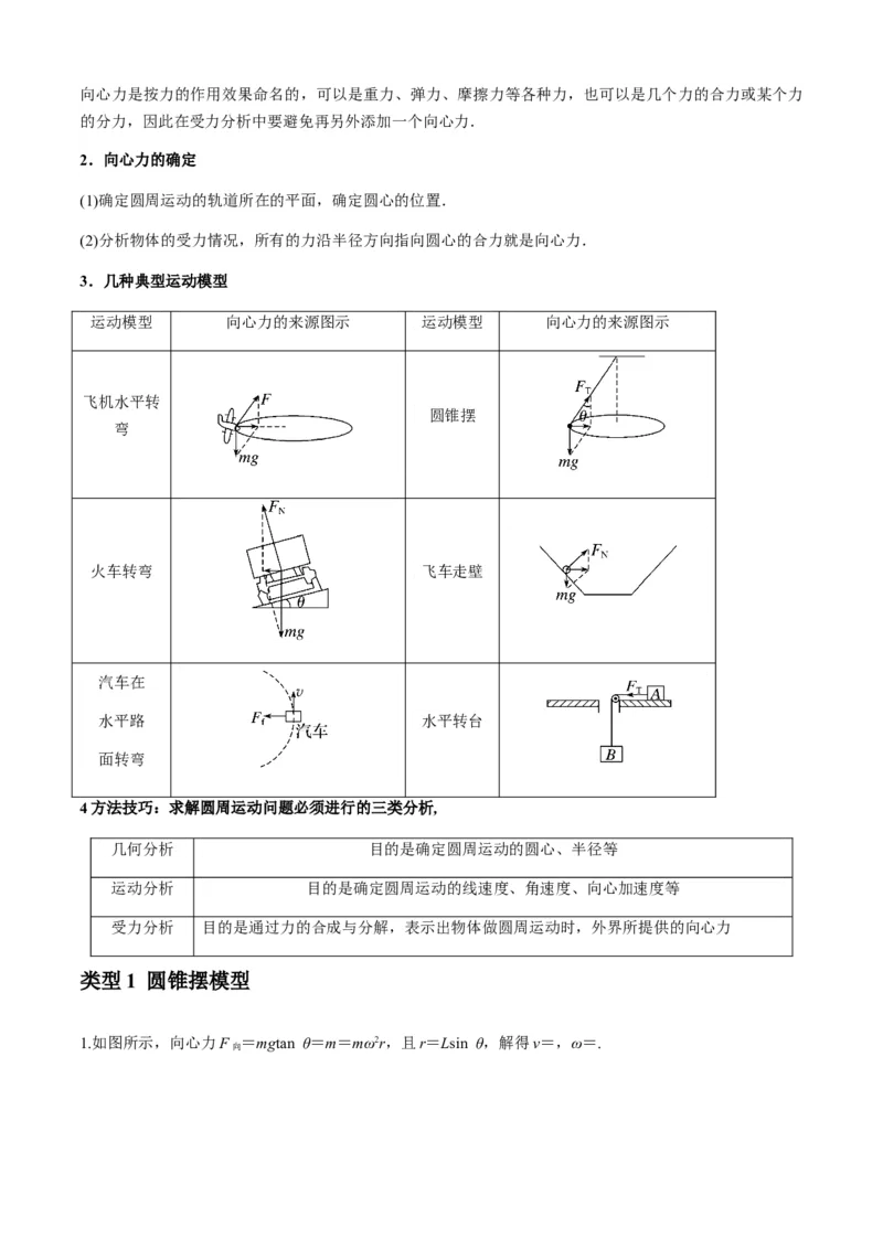 专题09圆周运动常考模型（解析版）_2025高中物理模型方法技巧高三复习专题练习讲义_新版高考物理模型与方法