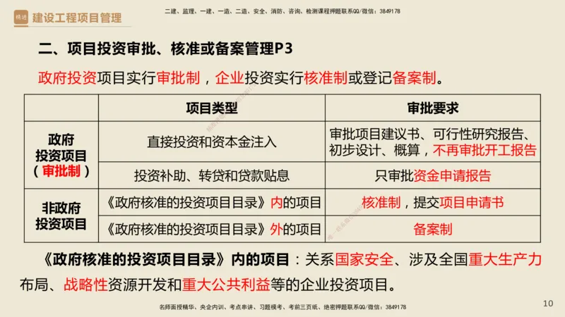 01.2025杨彬-精考速通-管理1_2026年一级建造师_2026年一建管理_2025年一建管理SVIP_02-基础精讲✿高端面授✿深度强化_22-管理《精考速通直播》杨彬HX_讲义