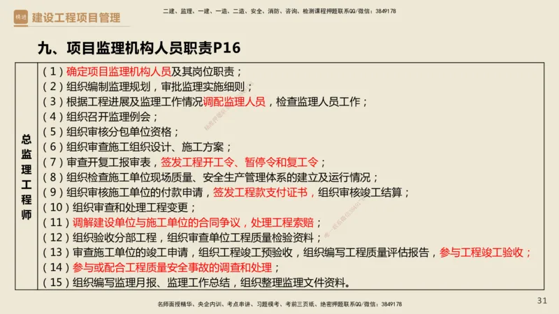 01.2025杨彬-精考速通-管理1_2026年一级建造师_2026年一建管理_2025年一建管理SVIP_02-基础精讲✿高端面授✿深度强化_22-管理《精考速通直播》杨彬HX_讲义