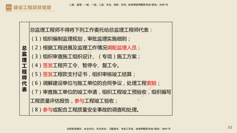 01.2025杨彬-精考速通-管理1_2026年一级建造师_2026年一建管理_2025年一建管理SVIP_02-基础精讲✿高端面授✿深度强化_22-管理《精考速通直播》杨彬HX_讲义