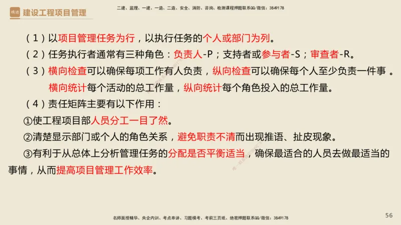 01.2025杨彬-精考速通-管理1_2026年一级建造师_2026年一建管理_2025年一建管理SVIP_02-基础精讲✿高端面授✿深度强化_22-管理《精考速通直播》杨彬HX_讲义