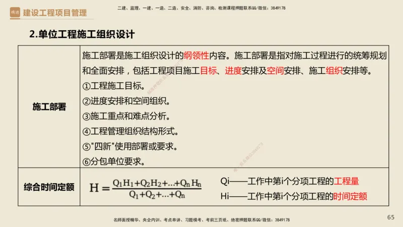 01.2025杨彬-精考速通-管理1_2026年一级建造师_2026年一建管理_2025年一建管理SVIP_02-基础精讲✿高端面授✿深度强化_22-管理《精考速通直播》杨彬HX_讲义