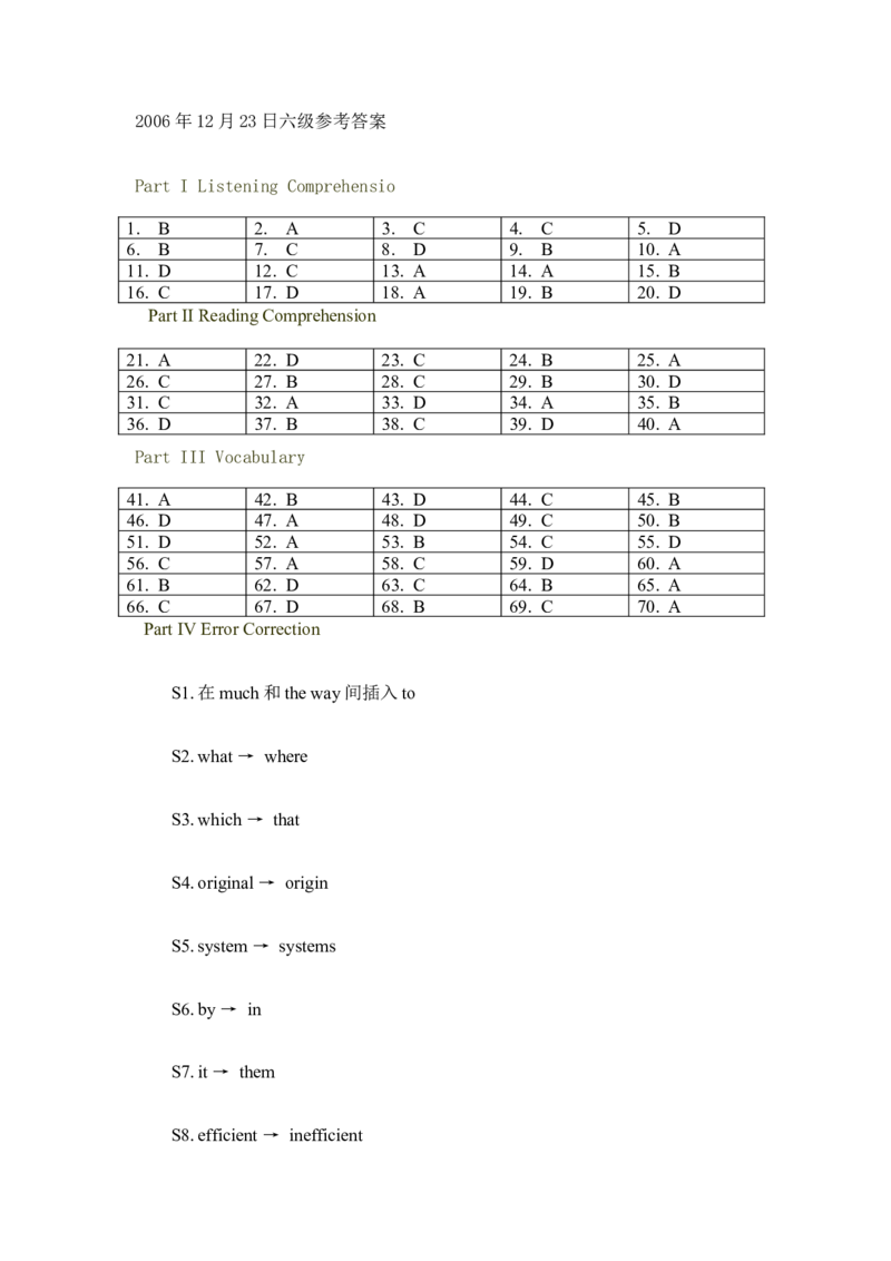 英语专项练习（十）_2025春招题库汇总_国企题库_中国烟草_3Yancao笔试专业完整知识点（仅需看本专业）_3.7英语_1.英语部分专项训练