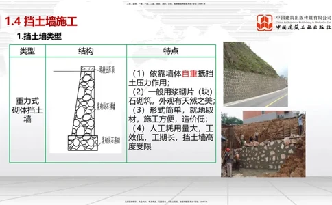 06节1.4挡土墙施工、1.5城镇道路工程安全质量控制（01.04）_2026年一级建造师_2026年一建市政_2026年一建市政SVIP_2026一建市政SVIP_02-基础精讲✿高端面授✿深度强化_讲义
