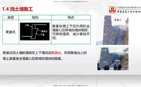 06节1.4挡土墙施工、1.5城镇道路工程安全质量控制（01.04）_2026年一级建造师_2026年一建市政_2026年一建市政SVIP_2026一建市政SVIP_02-基础精讲✿高端面授✿深度强化_讲义