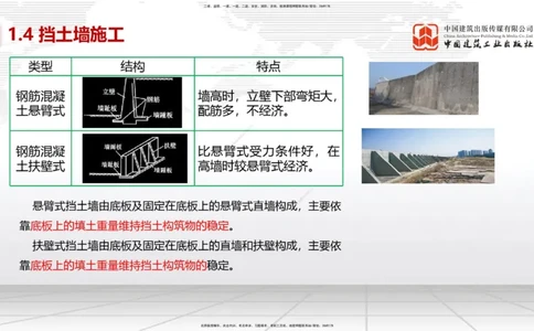06节1.4挡土墙施工、1.5城镇道路工程安全质量控制（01.04）_2026年一级建造师_2026年一建市政_2026年一建市政SVIP_2026一建市政SVIP_02-基础精讲✿高端面授✿深度强化_讲义