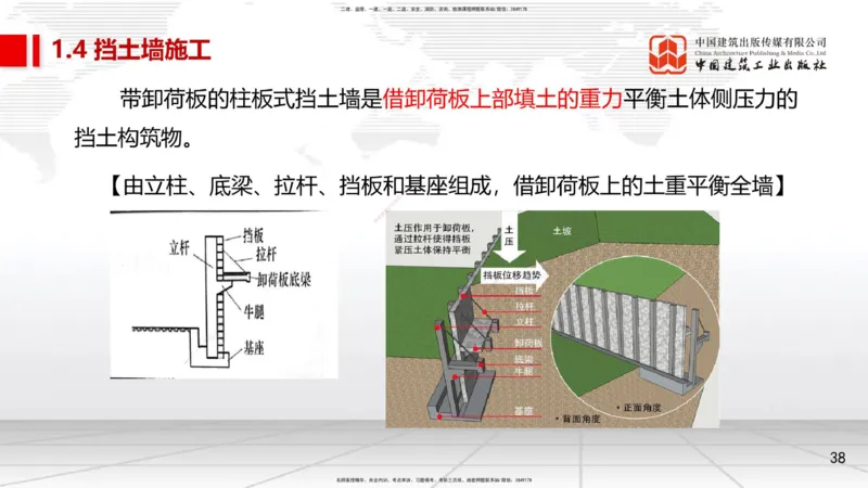 06节1.4挡土墙施工、1.5城镇道路工程安全质量控制（01.04）_2026年一级建造师_2026年一建市政_2026年一建市政SVIP_2026一建市政SVIP_02-基础精讲✿高端面授✿深度强化_讲义