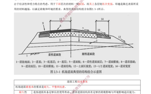 06.13-第2章-2.3-飞行区道面工程（一）_2026年一级建造师_2026年一建民航_2025年一建民航SVIP_02-基础精讲✿高端面授✿深度强化_11-民航《教材精讲班》高永志SMR_02.第二章