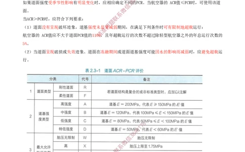 06.13-第2章-2.3-飞行区道面工程（一）_2026年一级建造师_2026年一建民航_2025年一建民航SVIP_02-基础精讲✿高端面授✿深度强化_11-民航《教材精讲班》高永志SMR_02.第二章