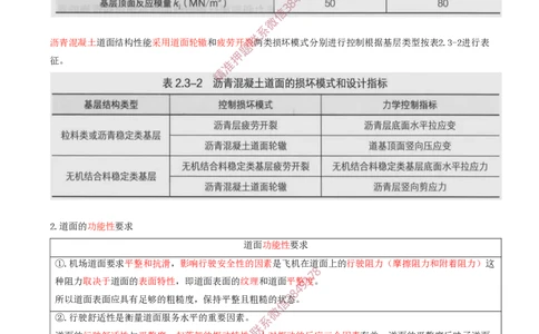 06.13-第2章-2.3-飞行区道面工程（一）_2026年一级建造师_2026年一建民航_2025年一建民航SVIP_02-基础精讲✿高端面授✿深度强化_11-民航《教材精讲班》高永志SMR_02.第二章