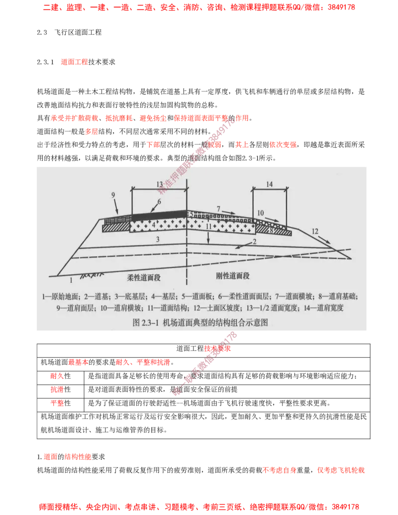 06.13-第2章-2.3-飞行区道面工程（一）_2026年一级建造师_2026年一建民航_2025年一建民航SVIP_02-基础精讲✿高端面授✿深度强化_11-民航《教材精讲班》高永志SMR_02.第二章