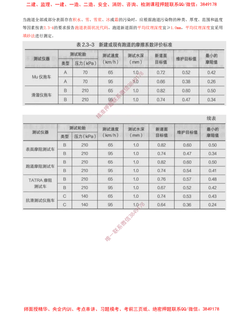 06.13-第2章-2.3-飞行区道面工程（一）_2026年一级建造师_2026年一建民航_2025年一建民航SVIP_02-基础精讲✿高端面授✿深度强化_11-民航《教材精讲班》高永志SMR_02.第二章