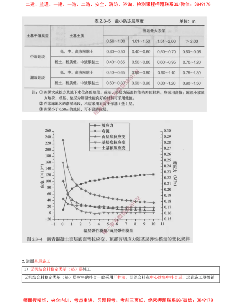 06.13-第2章-2.3-飞行区道面工程（一）_2026年一级建造师_2026年一建民航_2025年一建民航SVIP_02-基础精讲✿高端面授✿深度强化_11-民航《教材精讲班》高永志SMR_02.第二章