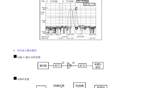 07.25-第二章-2.2-传输系统及核心网测试（二）_2026年一级建造师_2026年一建通信_2025年一建通信SVIP_02-基础精讲✿高端面授✿深度强化_16-通信《天一精讲班》邵春宝KL_02.第二章