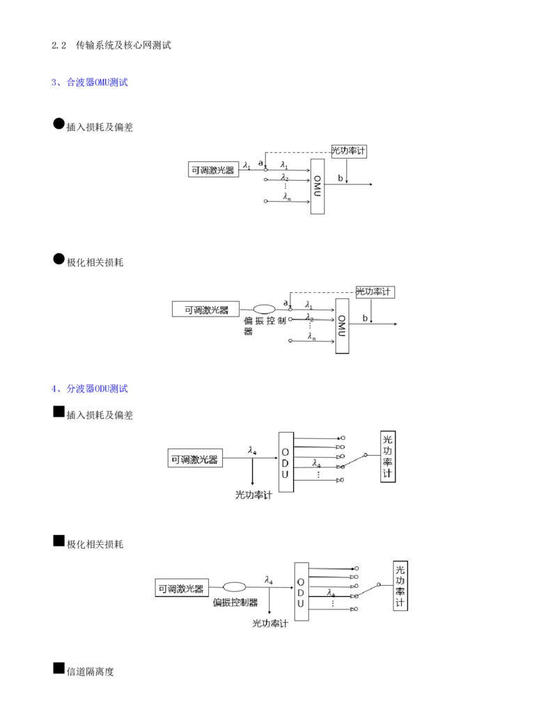 07.25-第二章-2.2-传输系统及核心网测试（二）_2026年一级建造师_2026年一建通信_2025年一建通信SVIP_02-基础精讲✿高端面授✿深度强化_16-通信《天一精讲班》邵春宝KL_02.第二章