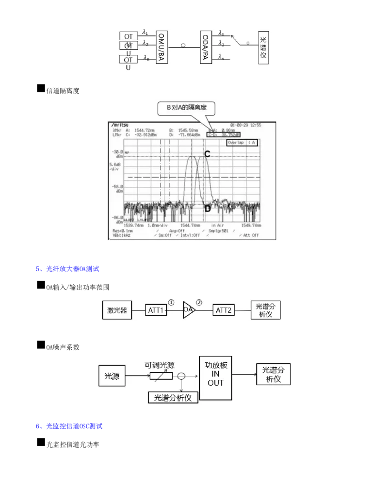 07.25-第二章-2.2-传输系统及核心网测试（二）_2026年一级建造师_2026年一建通信_2025年一建通信SVIP_02-基础精讲✿高端面授✿深度强化_16-通信《天一精讲班》邵春宝KL_02.第二章