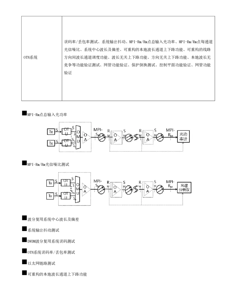 07.25-第二章-2.2-传输系统及核心网测试（二）_2026年一级建造师_2026年一建通信_2025年一建通信SVIP_02-基础精讲✿高端面授✿深度强化_16-通信《天一精讲班》邵春宝KL_02.第二章