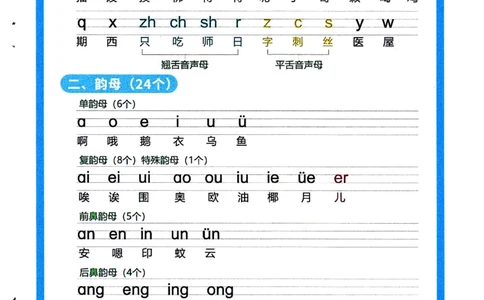 0010九月份升一年级必练68_幼小衔接数学