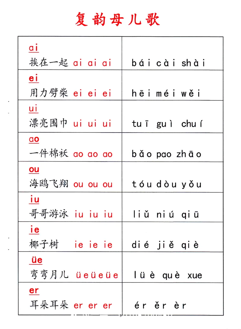 0010九月份升一年级必练68_幼小衔接数学
