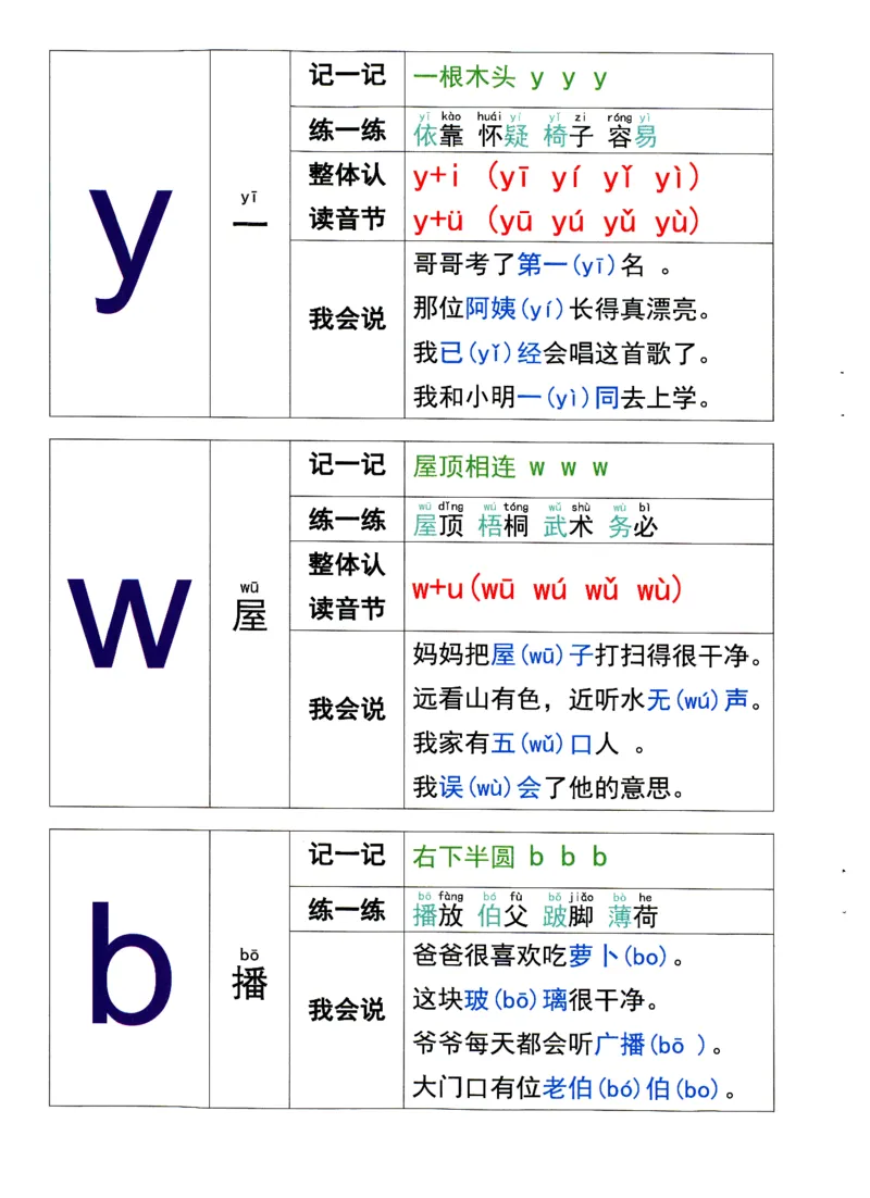 0010九月份升一年级必练68_幼小衔接数学