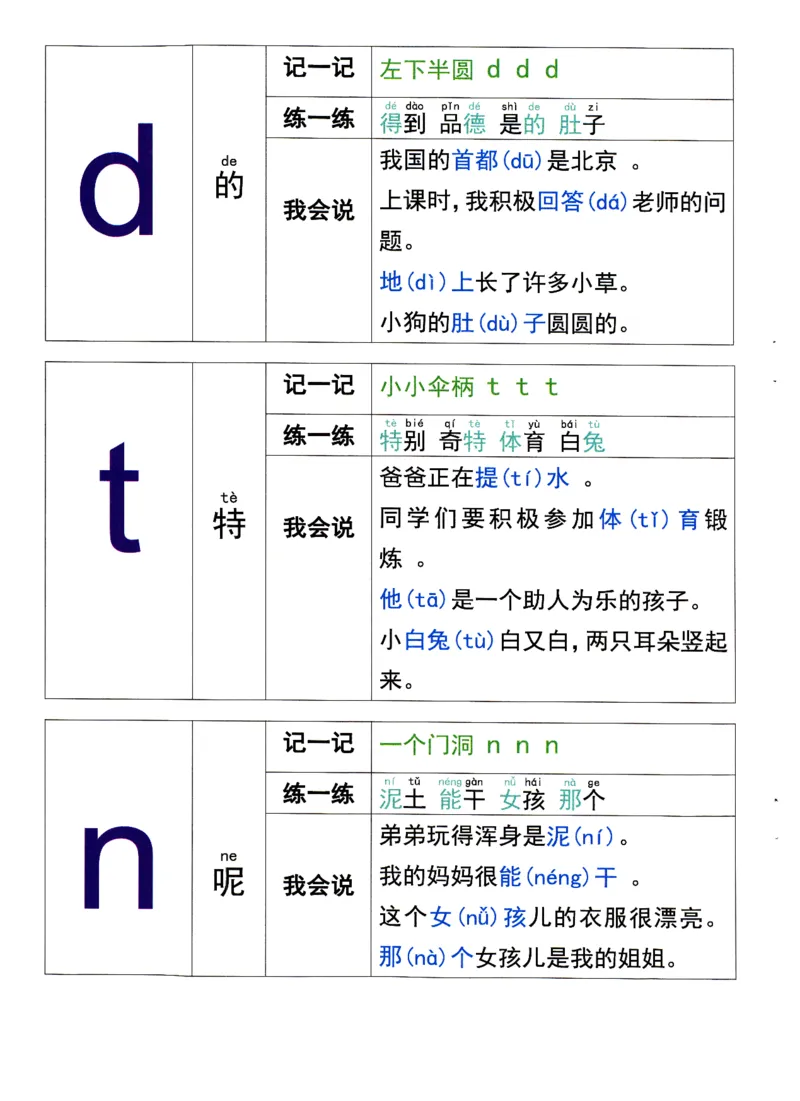 0010九月份升一年级必练68_幼小衔接数学