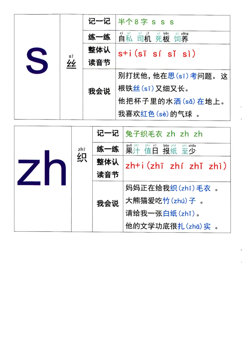 0010九月份升一年级必练68_幼小衔接数学