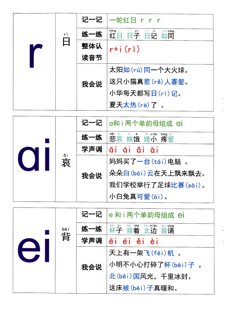 0010九月份升一年级必练68_幼小衔接数学