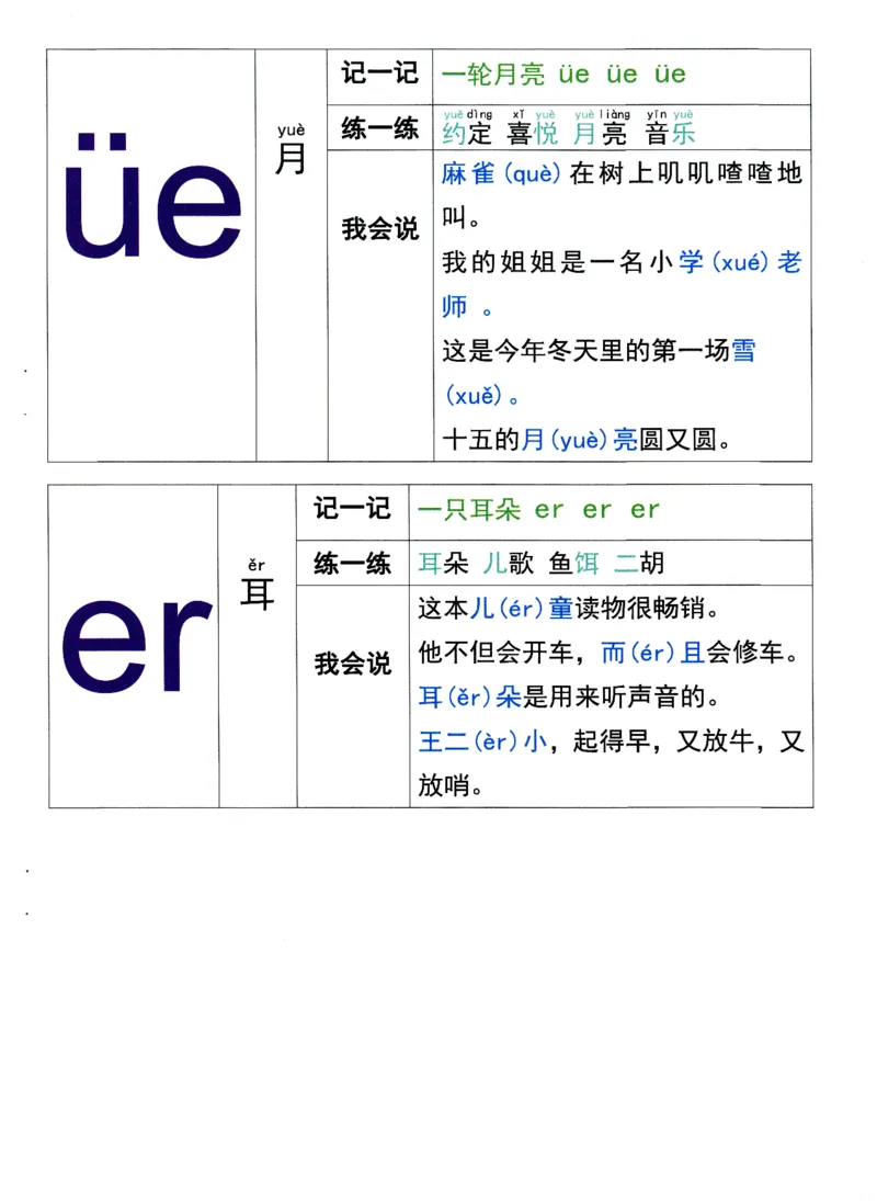 0010九月份升一年级必练68_幼小衔接数学