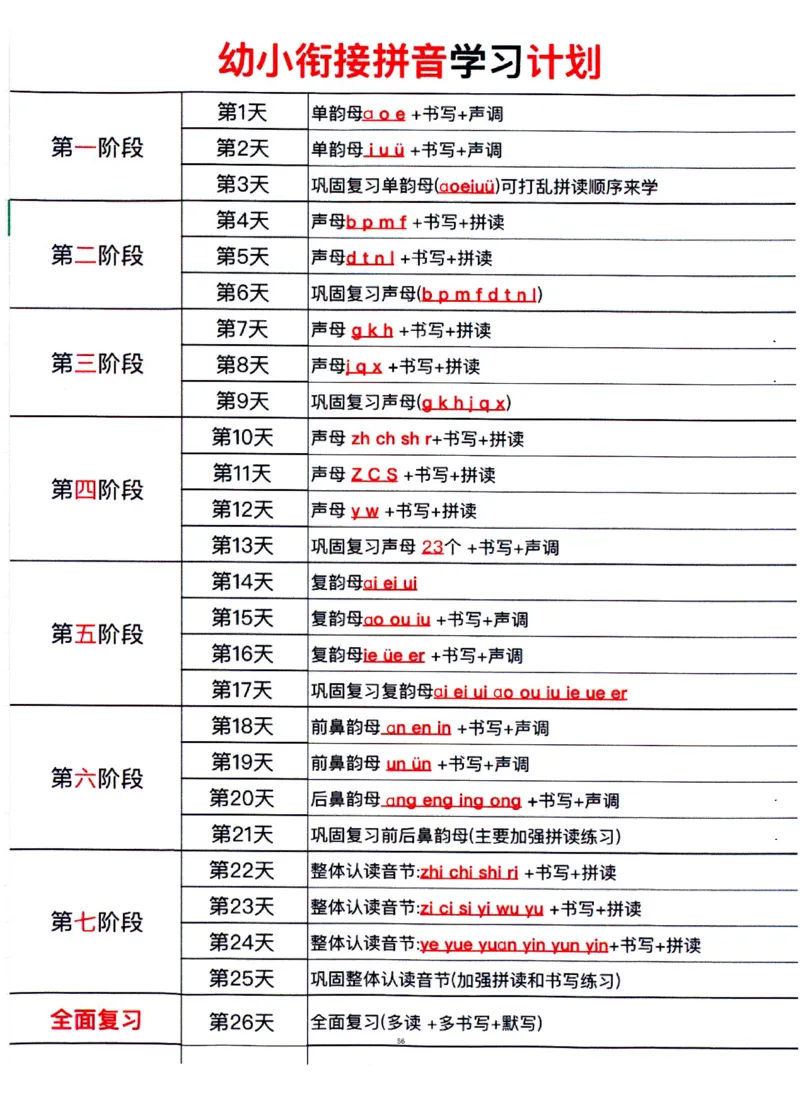 0010九月份升一年级必练68_幼小衔接数学