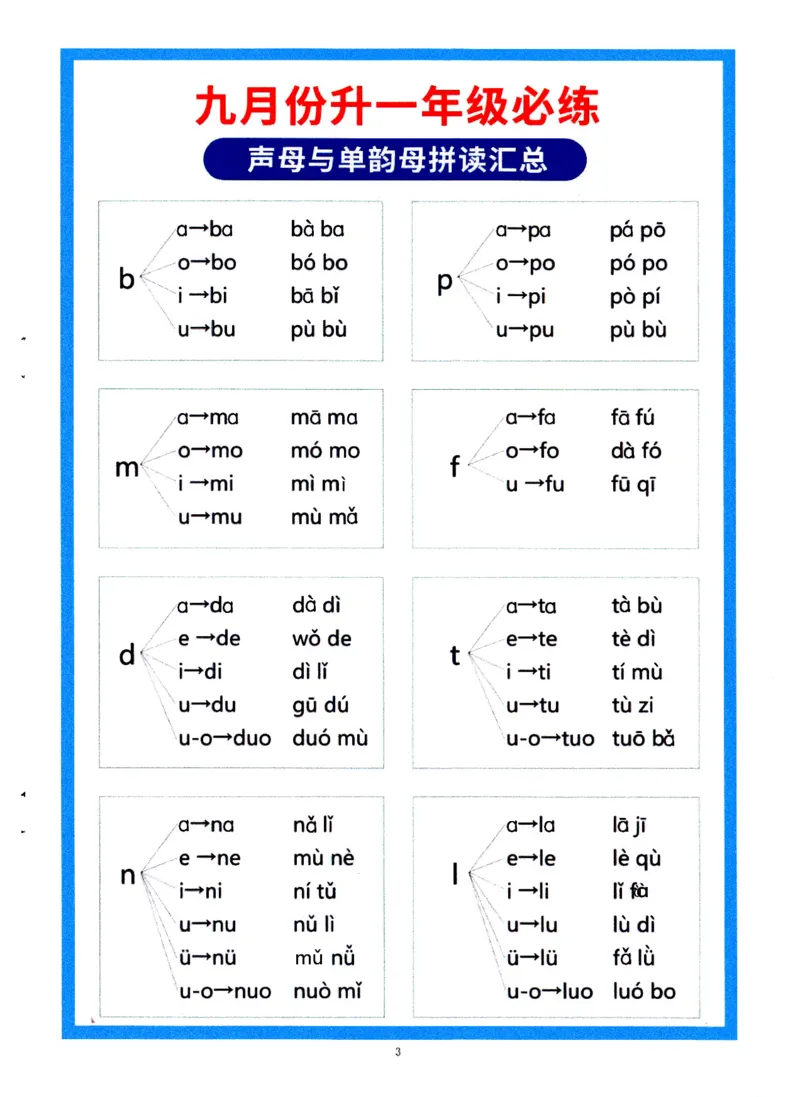 0010九月份升一年级必练68_幼小衔接数学