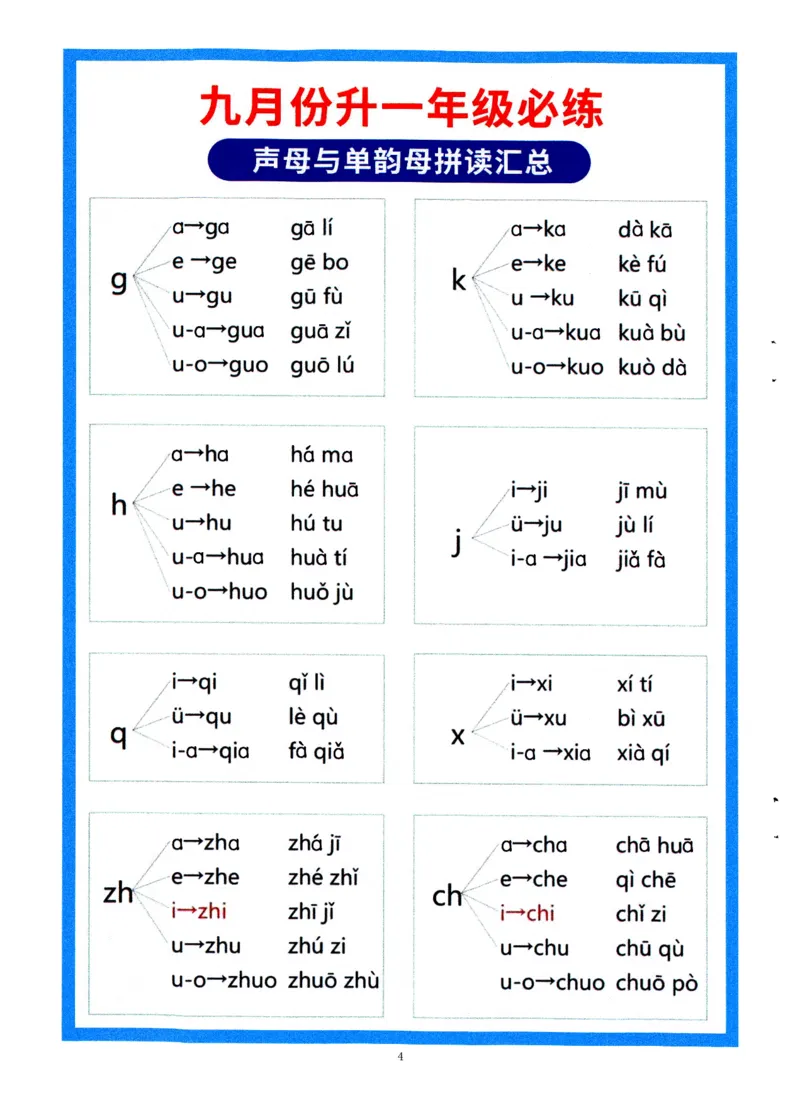 0010九月份升一年级必练68_幼小衔接数学