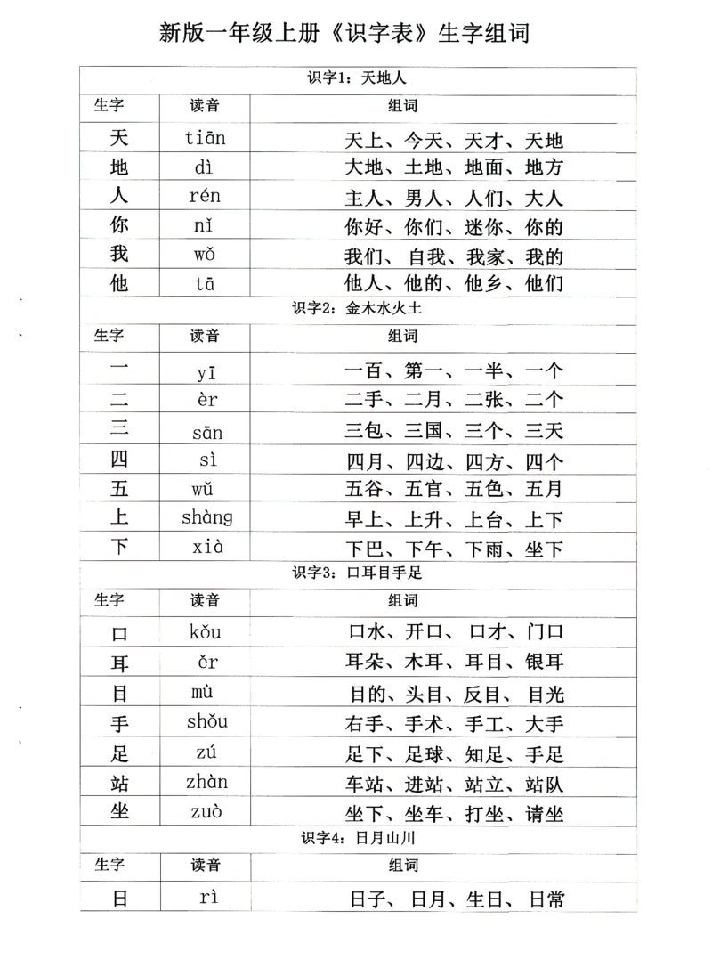 0010九月份升一年级必练68_幼小衔接数学