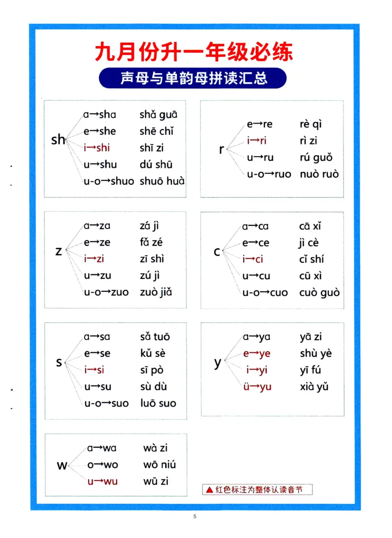 0010九月份升一年级必练68_幼小衔接数学