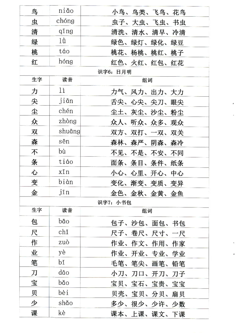 0010九月份升一年级必练68_幼小衔接数学