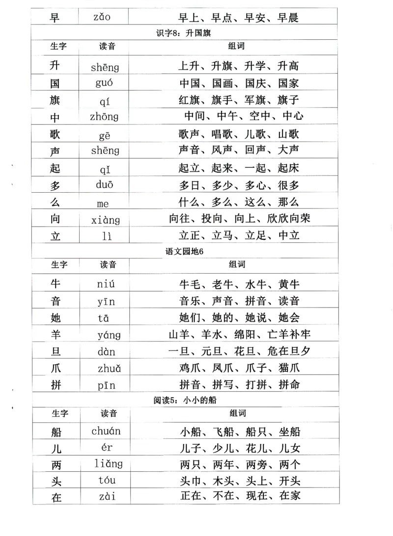 0010九月份升一年级必练68_幼小衔接数学