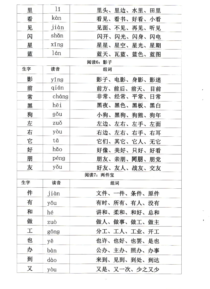 0010九月份升一年级必练68_幼小衔接数学