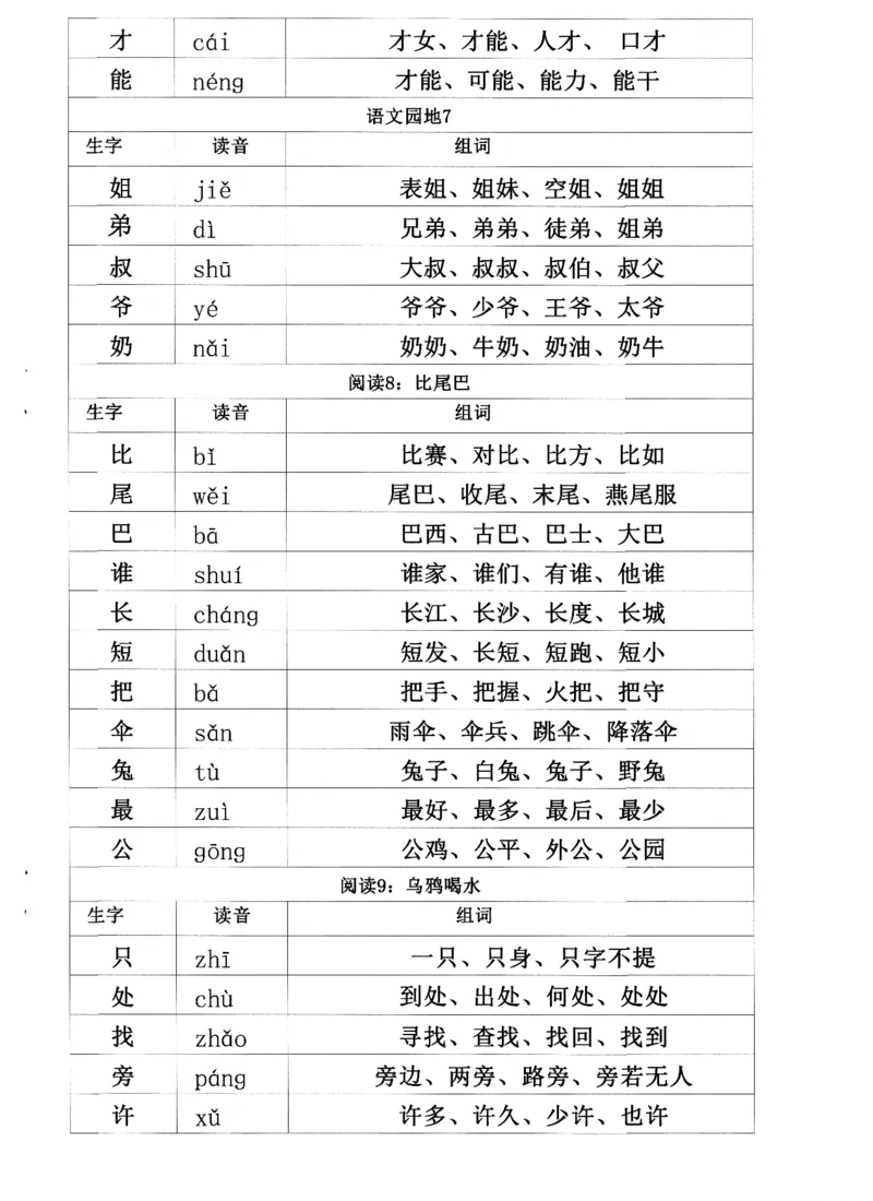 0010九月份升一年级必练68_幼小衔接数学