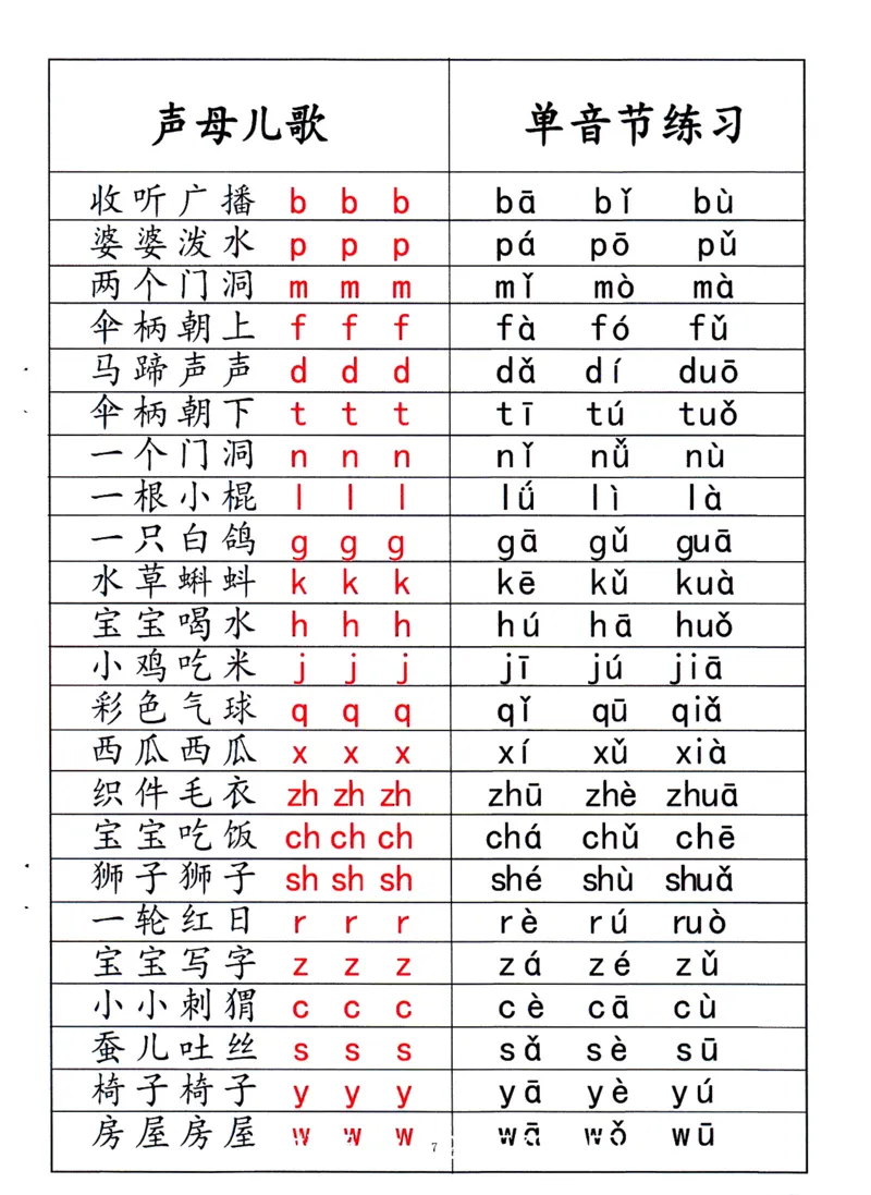 0010九月份升一年级必练68_幼小衔接数学