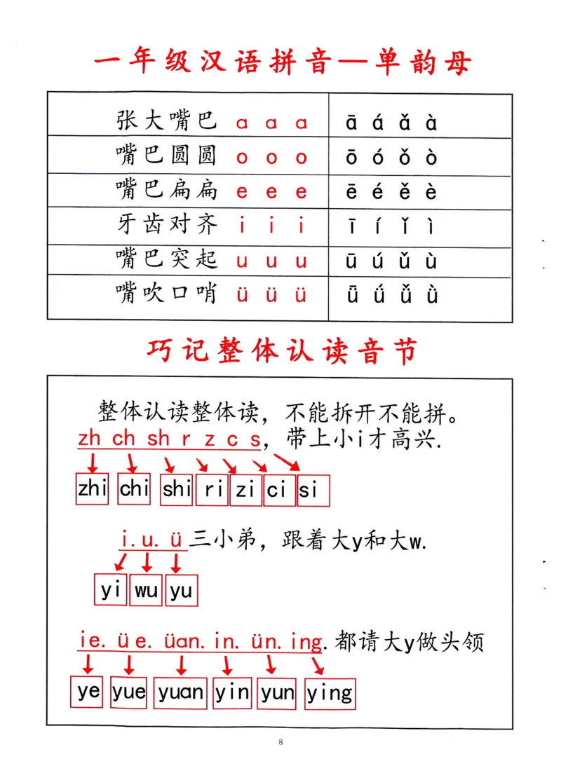 0010九月份升一年级必练68_幼小衔接数学