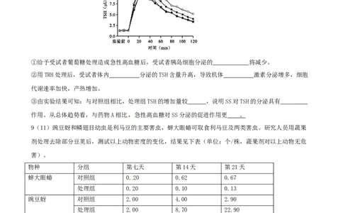 2016年高考生物试卷（四川）（空白卷）_生物历年高考真题_新&middot;Word版2008-2025&middot;高考生物真题_生物（按省份分类）2008-2025_2008-2024&middot;（四川）生物高考真题