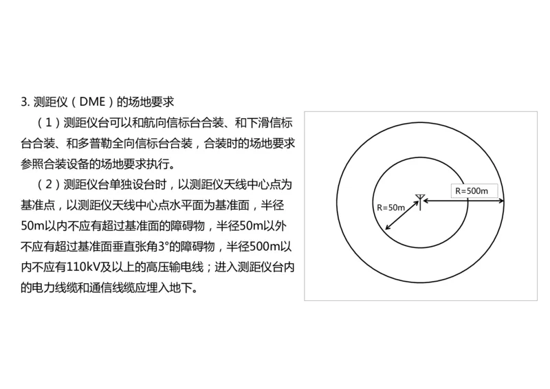 028（导航台站场地的环境要求）-黑白_2026年一级建造师_2026年一建民航_2025年一建民航SVIP_02-基础精讲✿高端面授✿深度强化_05-民航《教材精讲班》柚子SMR推荐_黑白