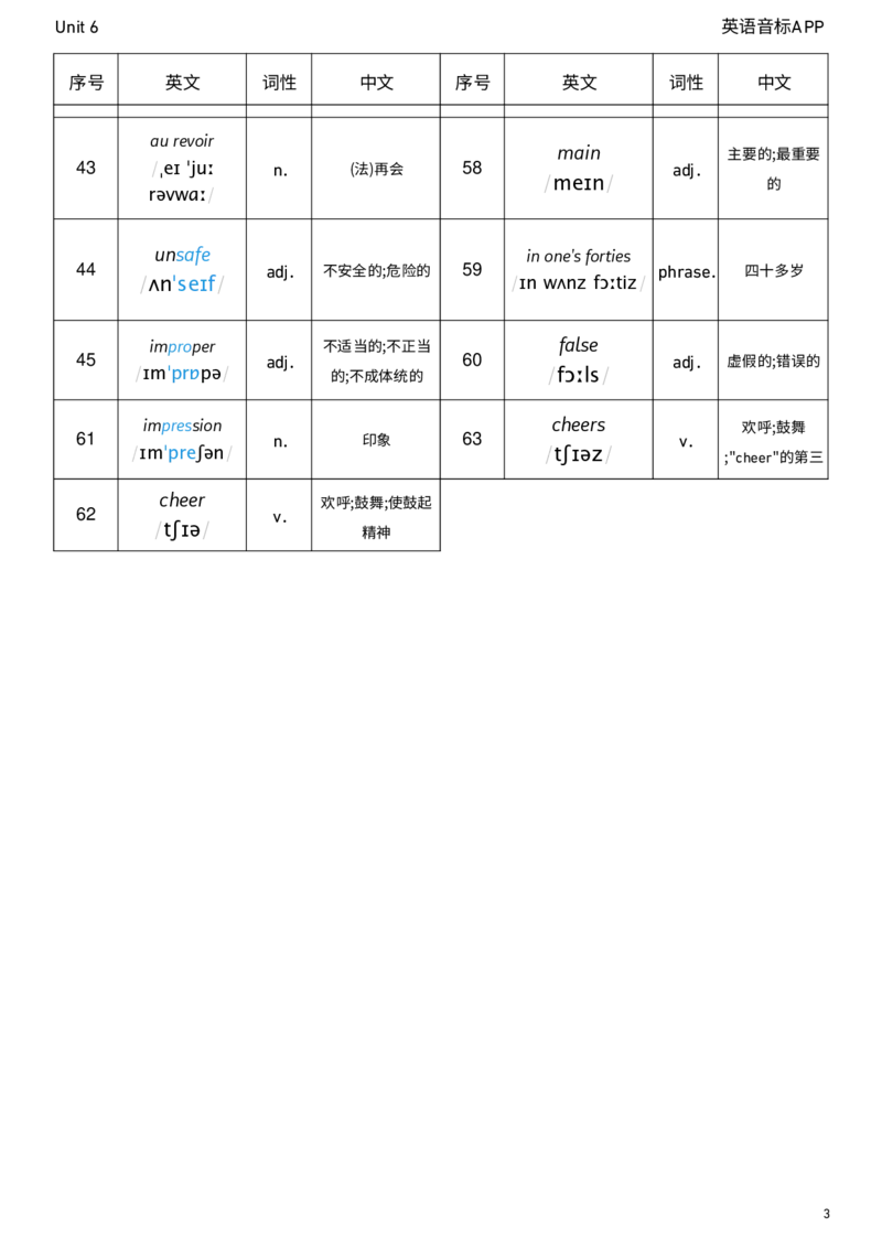 2026春人教版英语八下Unit6词性单列_初中英语新版_最新人教版英语八年级下册_2026春新人教版八下（更新中）_04单词背诵默写8个表（全）
