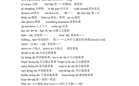 06.新版八年级上Units1-10单元知识点归纳+强化练习_初中英语新版_最新人教版英语八年级上册_老版（含有参考价值）_03.人教版八年级上册短语、知识点归纳（8份）