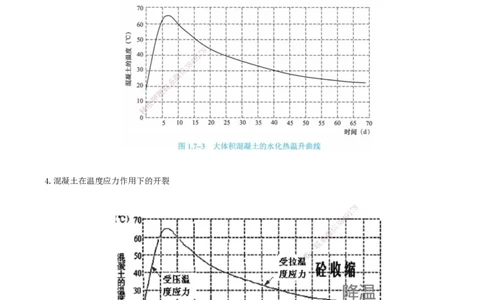 25.25-第1篇-第1章-1.7.1-港口与航道工程大体积混凝土开裂机理_2026年一级建造师_2026年一建港航_2025年一建港航SVIP_02-基础精讲✿高端面授✿深度强化_01.第一章_讲义