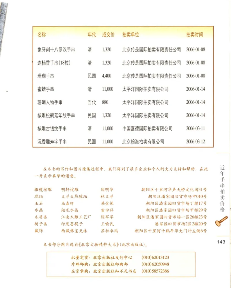 手串把玩与鉴赏_X018-玉石珠宝鉴定教程最新合集_5、玉石鉴定专题全套课程_玉石电子书_玉石电子书