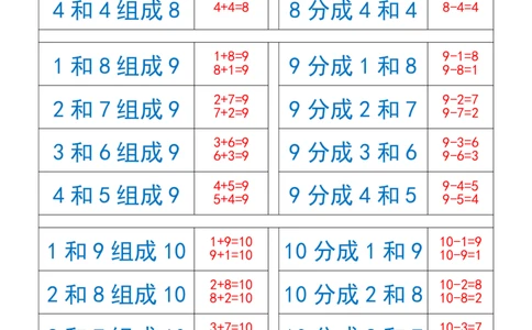 10以内数的组成与分解_幼小衔接全套_幼小衔接资料大全_幼小衔接资料1️⃣_幼小衔接数学