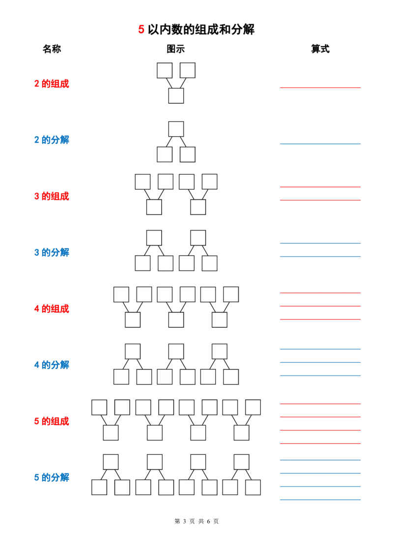 10以内数的组成与分解_幼小衔接全套_幼小衔接资料大全_幼小衔接资料1️⃣_幼小衔接数学