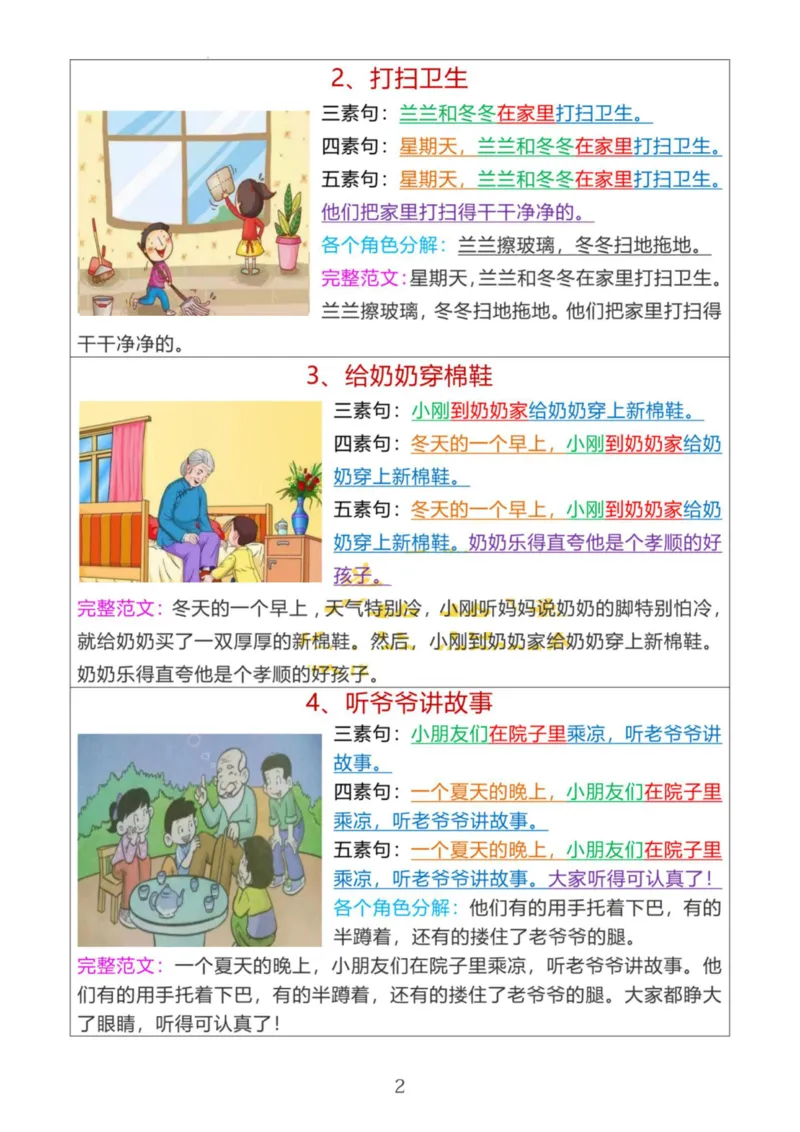 15_看图写话句式专项训练_幼小语数英专项资料_幼小语文专项