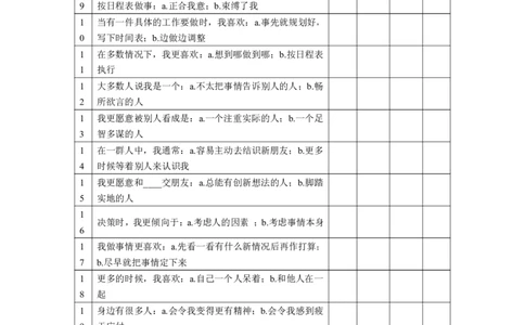 职业性格测试(1)_2025春招题库汇总_国企-运营商题库_电信笔试资料_最新_笔试_3测性格测试